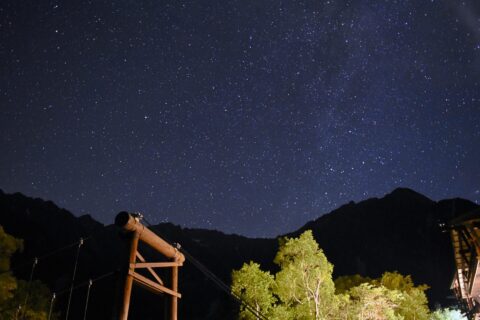 穂高連峰と天の川