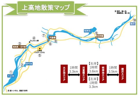 上高地散策地図