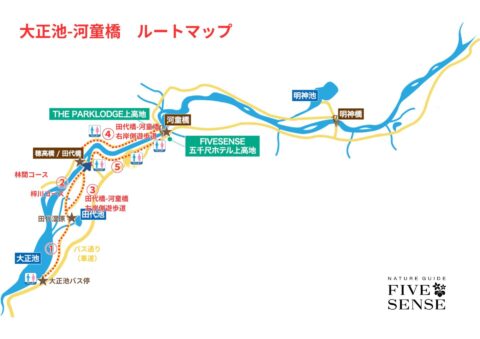 上高地ルートマップ・写真の場所指示２