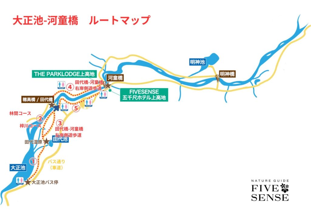 上高地ルートマップ・写真の場所指示