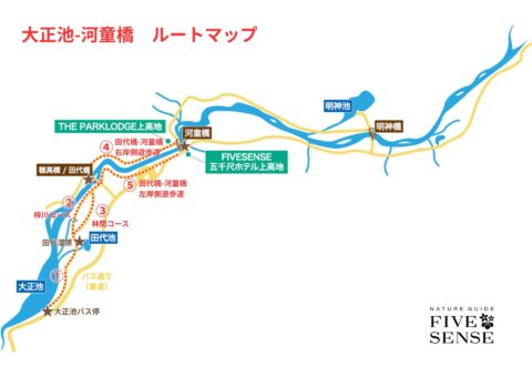 上高地・大正池から河童橋までのルートマップ