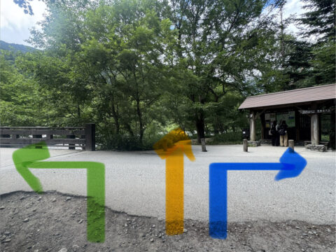 田代橋からの3通りの道