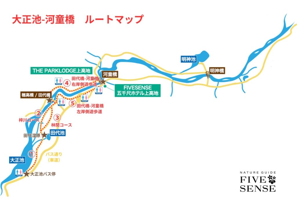 上高地・大正池から河童橋ルートマップ